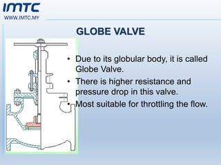 WWW.IMTC.MY
GLOBE VALVE
• Due to its globular body, it is called
Globe Valve.
• There is higher resistance and
pressure drop in this valve.
• Most suitable for throttling the flow.
 