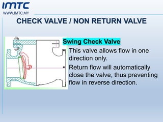 WWW.IMTC.MY
CHECK VALVE / NON RETURN VALVE
Swing Check Valve
• This valve allows flow in one
direction only.
• Return flow will automatically
close the valve, thus preventing
flow in reverse direction.
 