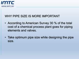 WWW.IMTC.MY
WHY PIPE SIZE IS MORE IMPORTANT
• According to American Survey 30 % of the total
cost of a chemical process plant goes for piping
elements and valves.
• Take optimum pipe size while designing the pipe
size.
 