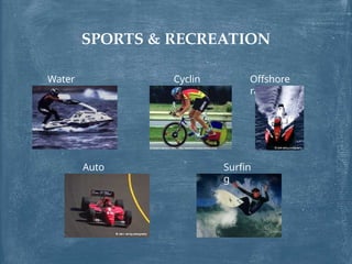 SPORTS & RECREATION
Water
sports
Cyclin
g
Offshore
racing
Auto
racing
Surfin
g
 