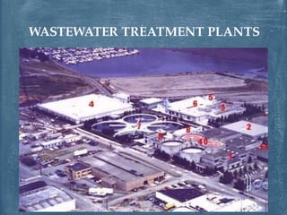 WASTEWATER TREATMENT PLANTS
 