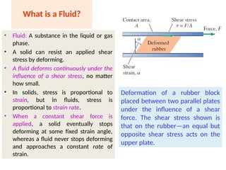 • Fluid: A substance in the liquid or gas
phase.
• A solid can resist an applied shear
stress by deforming.
• A fluid deforms continuously under the
influence of a shear stress, no matter
how small.
• In solids, stress is proportional to
strain, but in fluids, stress is
proportional to strain rate.
• When a constant shear force is
applied, a solid eventually stops
deforming at some fixed strain angle,
whereas a fluid never stops deforming
and approaches a constant rate of
strain.
Deformation of a rubber block
placed between two parallel plates
under the influence of a shear
force. The shear stress shown is
that on the rubber—an equal but
opposite shear stress acts on the
upper plate.
What is a Fluid?
 