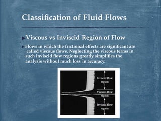 ▶Viscous vs Inviscid Region of Flow
▶ Flows in which the frictional effects are significant are
called viscous flows. Neglecting the viscous terms in
such inviscid flow regions greatly simplifies the
analysis without much loss in accuracy.
Classification of Fluid Flows
 