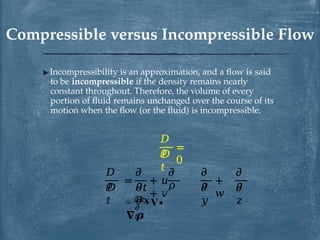 ▶ Incompressibility is an approximation, and a flow is said
to be incompressible if the density remains nearly
constant throughout. Therefore, the volume of every
portion of fluid remains unchanged over the course of its
motion when the flow (or the fluid) is incompressible.
Compressible versus Incompressible Flow
𝐷
𝜌
𝐷
𝑡
=
0
𝐷
𝜌
𝐷
𝑡
=
𝜕
𝜌
𝜕
𝜌
𝜕𝑡
𝜕𝑥
+ 𝑢
+ 𝑣
𝜕
𝜌
𝜕
𝑦
+
𝑤
𝜕
𝜌
𝜕
𝑧
𝜕
𝑡
= 𝜕𝜌
+V∙
𝛁𝝆
 
