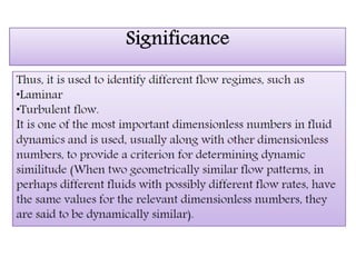 fluid mechanics lectures nust university