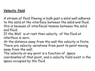 fluid mechanics lectures nust university