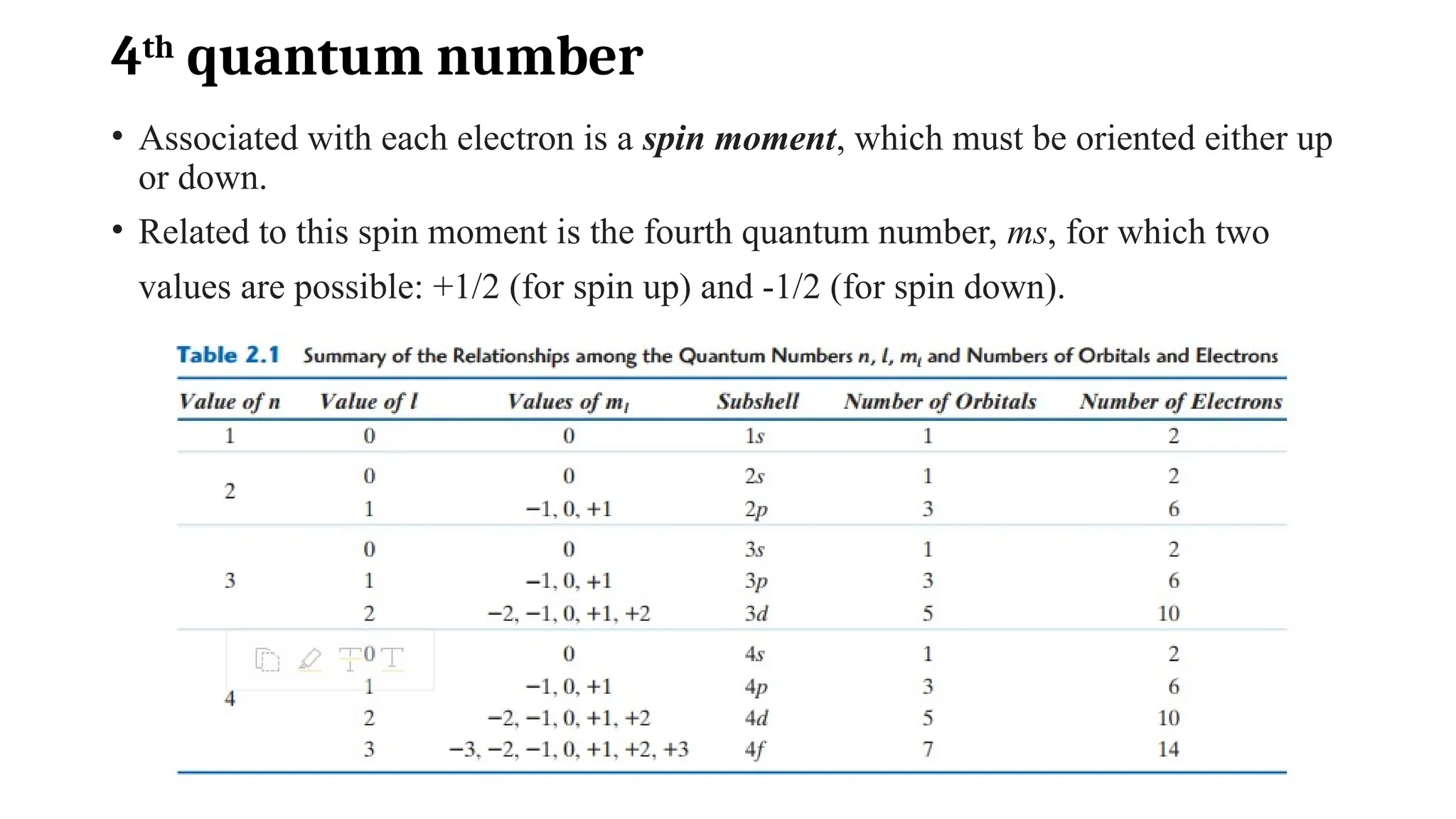 4th
quantum number
• Associated with each electron is a spin moment, which must be oriented either up
or down.
• Related to this spin moment is the fourth quantum number, ms, for which two
values are possible: +1/2 (for spin up) and -1/2 (for spin down).
 