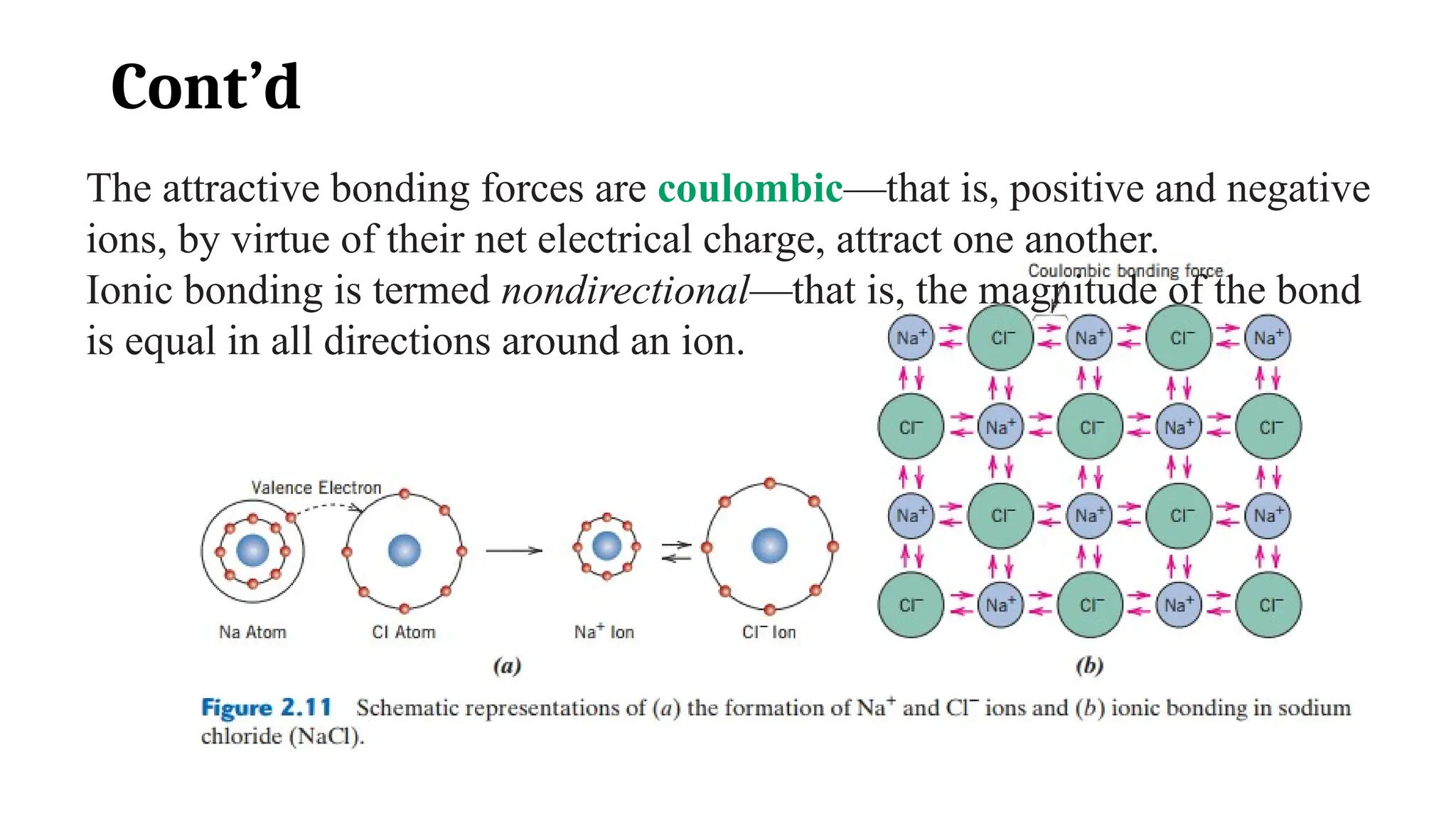 Cont’d
The attractive bonding forces are coulombic—that is, positive and negative
ions, by virtue of their net electrical charge, attract one another.
Ionic bonding is termed nondirectional—that is, the magnitude of the bond
is equal in all directions around an ion.
 