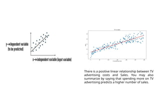 Regression Analysis in Machine Learning .pptx