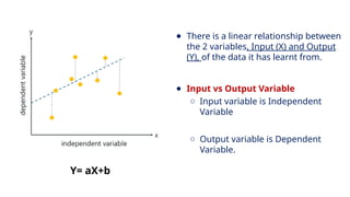 9
● There is a linear relationship between
the 2 variables, Input (X) and Output
(Y), of the data it has learnt from.
● Input vs Output Variable
○ Input variable is Independent
Variable
○ Output variable is Dependent
Variable.
Y= aX+b
 
