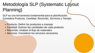2.4 Eliminación del manejo de materiales.pdf