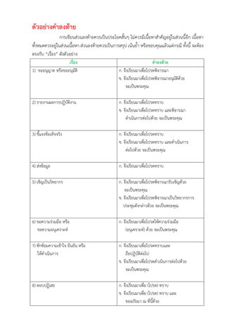 ตัวอย่างคาลงท้าย
การเขียนส่วนลงท้ายควรเป็นประโยคสั้นๆ ไม่ควรมีเนื้อหาสาคัญอยู่ในส่วนนี้อีก เนื้อหา
ทั้งหมดควรอยู่ในส่วนเนื้อหา ส่วนลงท้ายควรเป็นการสรุป เน้นย้า หรือขอบคุณแล้วแต่กรณี ทั้งนี้ จะต้อง
ตรงกับ “เรื่อง” ดังตัวอย่าง
เรื่อง คาลงท้าย
1) ขออนุญาต หรือขออนุมัติ ก. จึงเรียนมาเพื่อโปรดพิจารณา
ข. จึงเรียนมาเพื่อโปรดพิจารณาอนุมัติด้วย
จะเป็นพระคุณ
2) รายงานผลการปฏิบัติงาน ก. จึงเรียนมาเพื่อโปรดทราบ
ข. จึงเรียนมาเพื่อโปรดทราบ และพิจารณา
ดาเนินการต่อไปด้วย จะเป็นพระคุณ
3) ชี้แจงข้อเท็จจริง ก. จึงเรียนมาเพื่อโปรดทราบ
ข. จึงเรียนมาเพื่อโปรดทราบ และดาเนินการ
ต่อไปด้วย จะเป็นพระคุณ
4) ส่งข้อมูล ก. จึงเรียนมาเพื่อโปรดทราบ
5) เชิญเป็นวิทยากร ก. จึงเรียนมาเพื่อโปรดพิจารณารับเชิญด้วย
จะเป็นพระคุณ
ข. จึงเรียนมาเพื่อโปรดพิจารณาเป็นวิทยากรการ
ประชุมดังกล่าวด้วย จะเป็นพระคุณ
6) ขอความร่วมมือ หรือ
ขอความอนุเคราะห์
ก. จึงเรียนมาเพื่อโปรดให้ความร่วมมือ
(อนุเคราะห์) ด้วย จะเป็นพระคุณ
7) ซักซ้อมความเข้าใจ ยืนยัน หรือ
ให้ดาเนินการ
ก. จึงเรียนมาเพื่อโปรดทราบและ
ถือปฏิบัติต่อไป
ข. จึงเรียนมาเพื่อโปรดดาเนินการต่อไปด้วย
จะเป็นพระคุณ
8) ตอบปฏิเสธ ก. จึงเรียนมาเพื่อ (โปรด) ทราบ
ข. จึงเรียนมาเพื่อ (โปรด) ทราบ และ
ขออภัยมา ณ ที่นี้ด้วย
 
