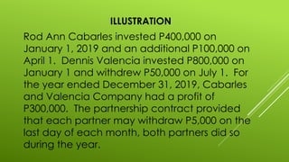 ILLUSTRATION
Rod Ann Cabarles invested P400,000 on
January 1, 2019 and an additional P100,000 on
April 1. Dennis Valencia invested P800,000 on
January 1 and withdrew P50,000 on July 1. For
the year ended December 31, 2019, Cabarles
and Valencia Company had a profit of
P300,000. The partnership contract provided
that each partner may withdraw P5,000 on the
last day of each month, both partners did so
during the year.
 