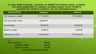 7B. TOTAL PROFIT IS P300,000. ALLOWING 15% INTEREST ON AVERAGE CAPITAL, ALLOWING
25% BONUS AFTER BONUS TO CABARLES, ALLOWING ANNUAL SALARY P50,000 TO
CABARLES AND P30,000 TO VALENCIA, AND ANY REMAINDER EQUALLY
Entry:
Income Summary 300,000
Cabarles, Capital 148,750
Valencia, Capital 151,250
To record the distribution of profits.
Share of Profit Cabarles Valencia
15% interest on capital P 71,250.00 P116,250.00
25% bonus after bonus 22,500.00
Annual salary 50,000.00 30,000.00
Balance, equally 5,000.00 5,000.00
Total share in profit P148,750.00 P151,250.00
 