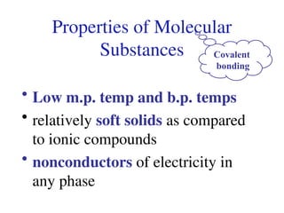 Different types of bonding in materials for | PPT