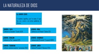 LA NATURALEZA DE DIOS
b) JEHOVÁ (SER)
El nombre significa, por lo tanto: El que
fue, es, y será, o en otras palabras, el
Eterno.
JEHOVÁ- RAFA
“Jehová tu Sanador” Éxodo 15:26
JEHOVÁ- SHALOM
“Jehová es Paz” Jueces 6:24
JEHOVÁ- ROHI
“Jehová es mi Pastor” Salmo 23:1
JEHOVÁ- TSIDKENU
“Jehová Justicia nuestra” Jeremías 23:6
JEHOVÁ- JIREH
“Jehová Proveerá” Génesis 22:14
JEHOVÁ- SHAMMAH
“Jehová está Presente” Ezequiel 48:35
 