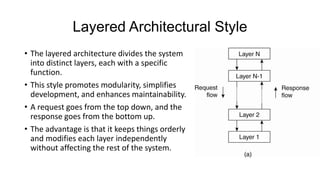 Architectures of Distributed Systems.pdf