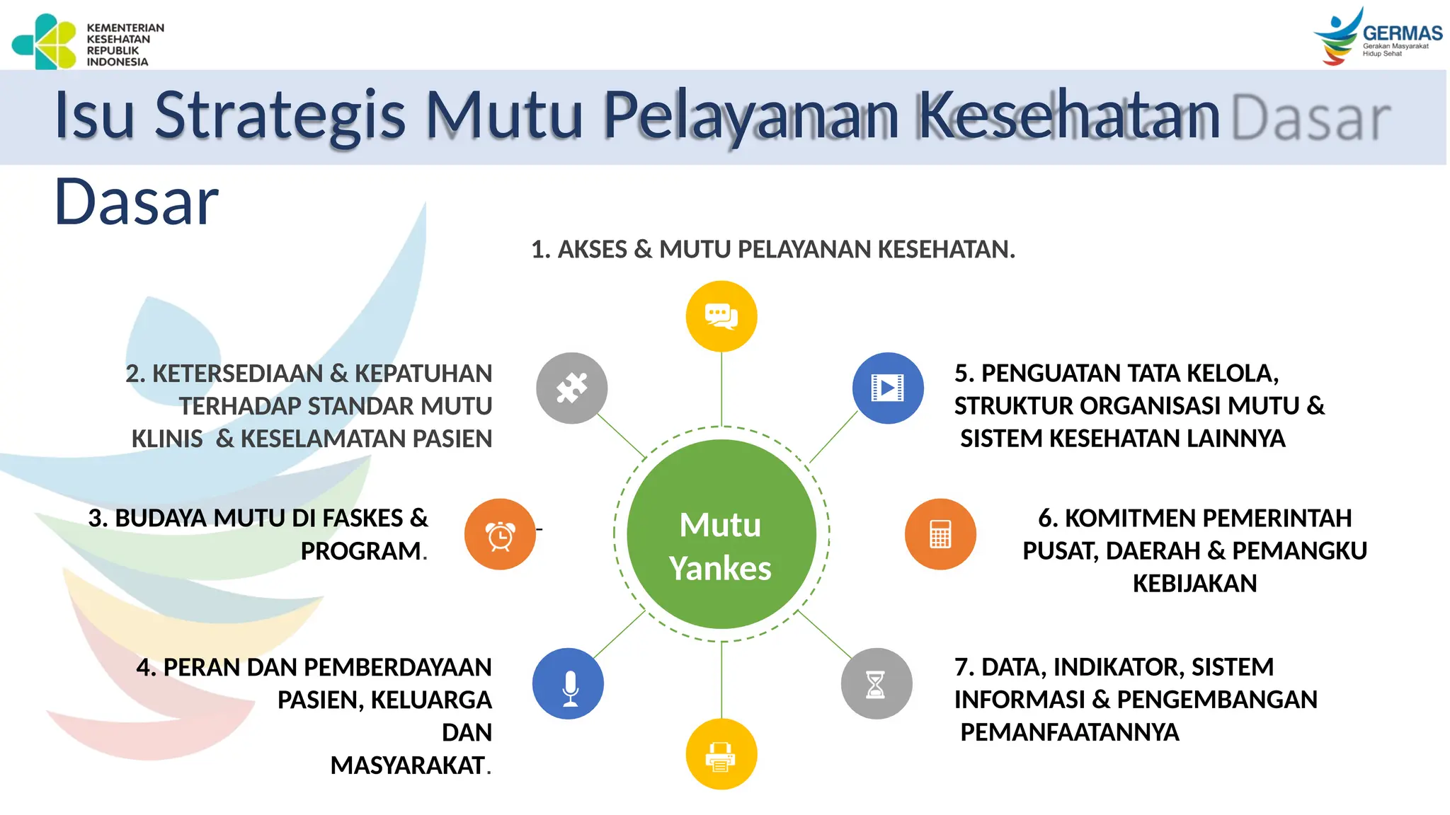 konsep mut dan tata kelola mutu pelayanan | PPTX