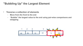 "Bubbling Up" the Largest Element
• Traverse a collection of elements
– Move from the front to the end
– “Bubble” the largest value to the end using pair-wise comparisons and
swapping
77
12
35
42
1 2 3
4
5 6
101 Sw
ap 5
5 101
18
 