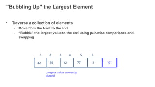 "Bubbling Up" the Largest Element
Largest value correctly
placed
19
• Traverse a collection of elements
– Move from the front to the end
– “Bubble” the largest value to the end using pair-wise comparisons and
swapping
1 2 3 4 5 6
42 35 12 77 5 101
 