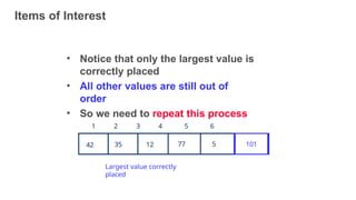 Items of Interest
Largest value correctly
placed
20
• Notice that only the largest value is
correctly placed
• All other values are still out of
order
• So we need to repeat this process
1 2 3 4 5 6
42 35 12 77 5 101
 