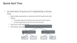 Quick-Sort Tree
• An execution of quick-sort is depicted by a binary
tree
– Each node represents a recursive call of quick-sort and
stores
• Unsorted sequence before the execution and its pivot
• Sorted sequence at the end of the execution
– The root is the initial call
– The leaves are calls on subsequences of size 0 or 1
7 4 9 6 2
 2 4 6 7
9
4 2  2
4
7 9  7
9
2  2 9  9
48
 