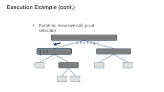 Execution Example (cont.)
2 4 3
1
9 4
• Partition, recursive call, pivot
selection
7 2 9 4 3 7 6 1
8
2
50
 