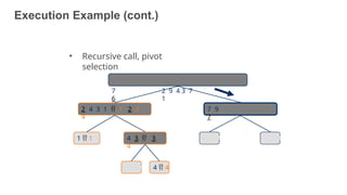 Execution Example (cont.)
7 9
7
8
• Recursive call, pivot
selection
7 2 9 4 3 7
6 1
2 4 3 1  1 2 3
4
1  1 4 3  3
4
9 4  4
9
53
 