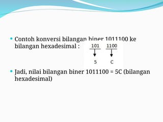  Contoh konversi bilangan biner 1011100 ke
bilangan hexadesimal :
 Jadi, nilai bilangan biner 1011100 = 5C (bilangan
hexadesimal)
 