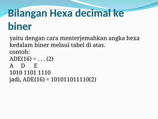 Bilangan Hexa decimal ke
biner
yaitu dengan cara menterjemahkan angka hexa
kedalam biner melaui tabel di atas.
contoh:
ADE(16) = . . . (2)
A D E
1010 1101 1110
jadi, ADE(16) = 101011011110(2)
 