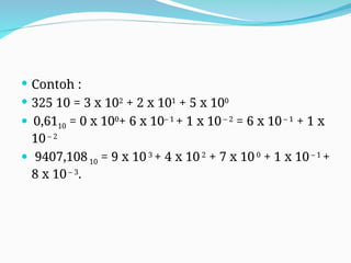  Contoh :
 325 10 = 3 x 102
+ 2 x 101
+ 5 x 100
 0,6110 = 0 x 100
+ 6 x 10– 1
+ 1 x 10 – 2
= 6 x 10 – 1
+ 1 x
10 – 2
 9407,108 10 = 9 x 10 3
+ 4 x 10 2
+ 7 x 10 0
+ 1 x 10 – 1
+
8 x 10 – 3
.
 