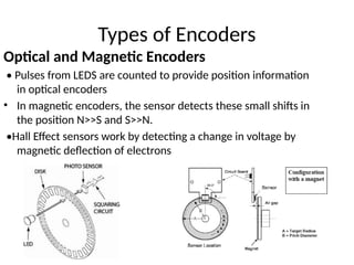 2.2.1 Intro Sensors and Actuators III.pptx