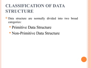 2. Data _Structures _Intro_Beginnnig.ppt