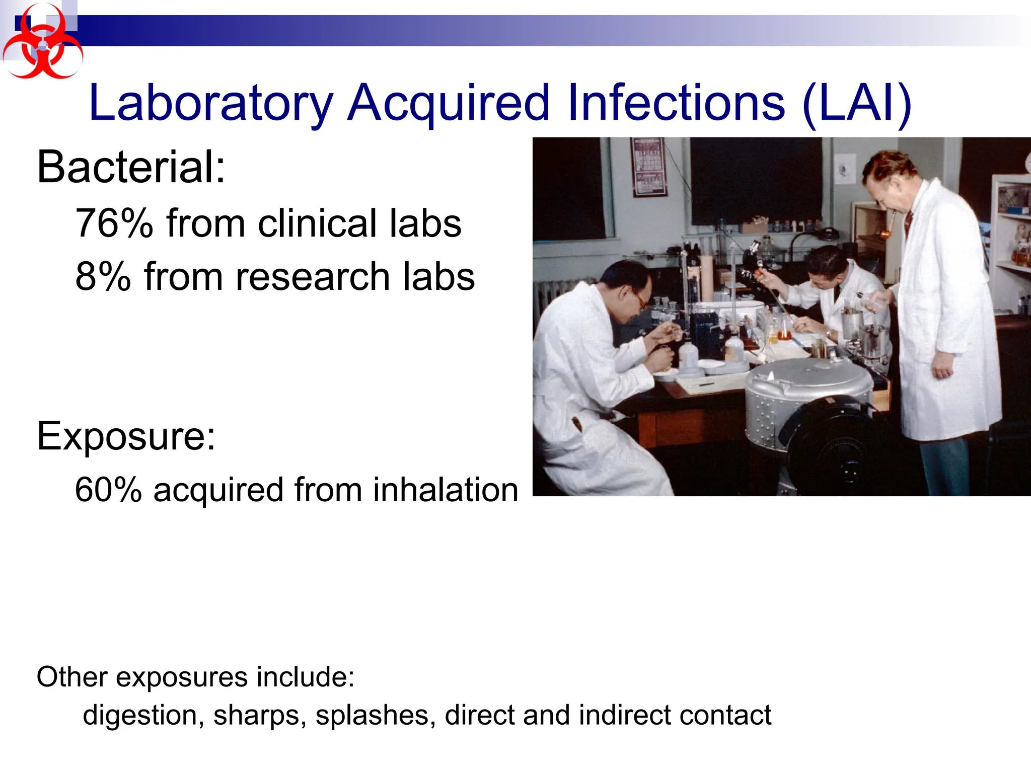 Bacterial:
76% from clinical labs
8% from research labs
Exposure:
60% acquired from inhalation
Other exposures include:
digestion, sharps, splashes, direct and indirect contact
Laboratory Acquired Infections (LAI)
 