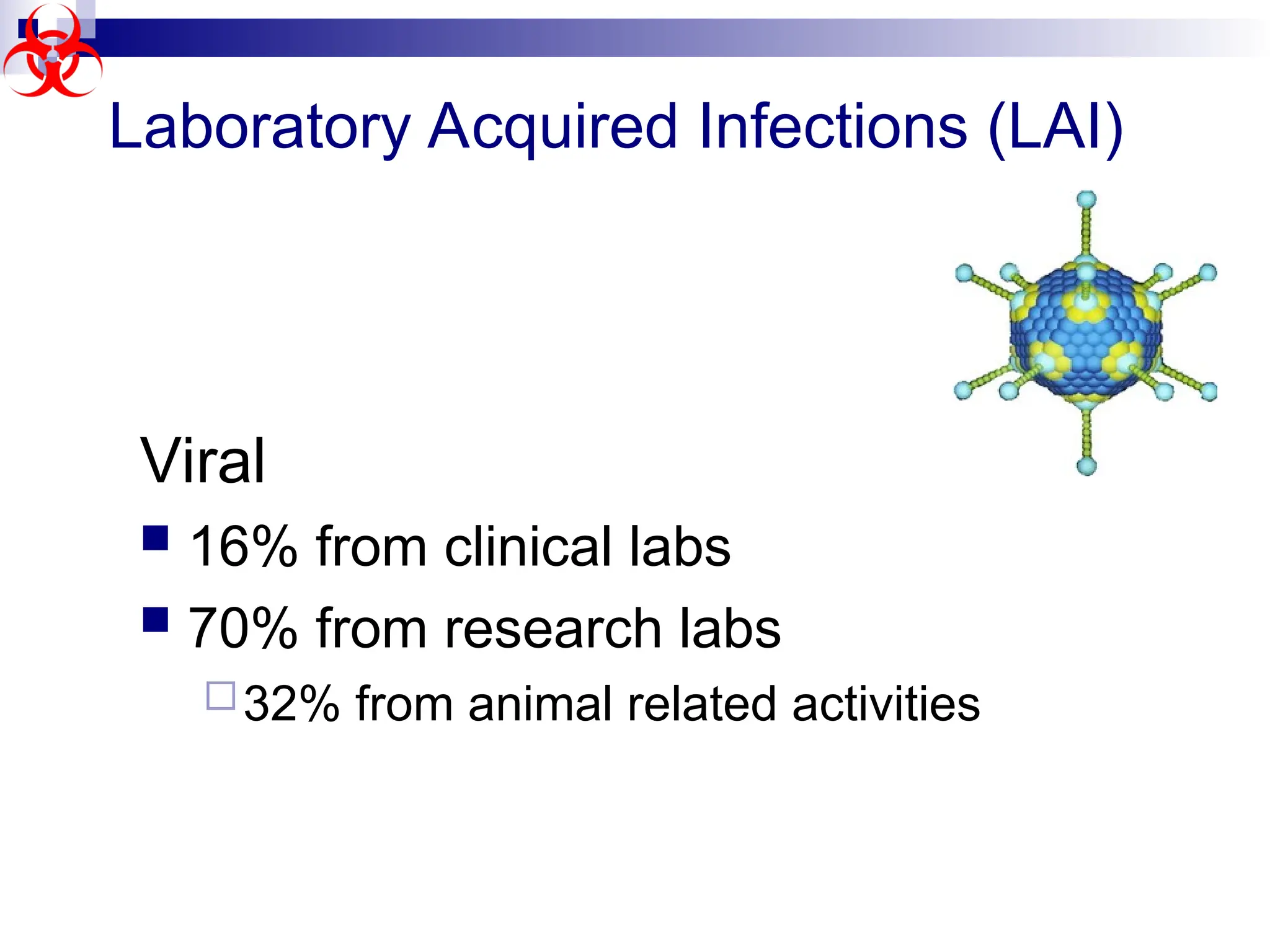 Viral
 16% from clinical labs
 70% from research labs
32% from animal related activities
Laboratory Acquired Infections (LAI)
 