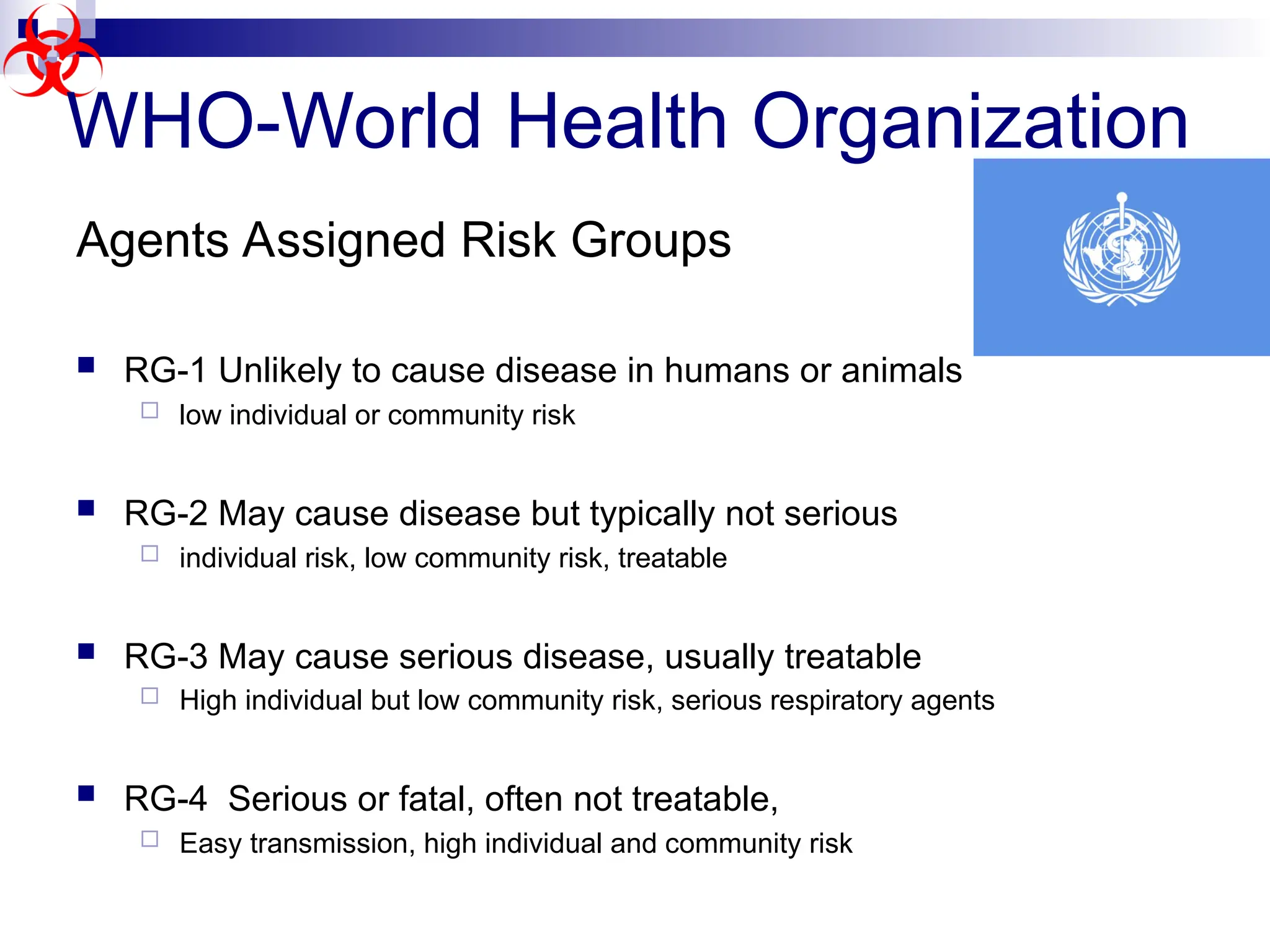 Agents Assigned Risk Groups
 RG-1 Unlikely to cause disease in humans or animals
 low individual or community risk
 RG-2 May cause disease but typically not serious
 individual risk, low community risk, treatable
 RG-3 May cause serious disease, usually treatable
 High individual but low community risk, serious respiratory agents
 RG-4 Serious or fatal, often not treatable,
 Easy transmission, high individual and community risk
WHO-World Health Organization
 