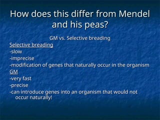 How does this differ from Mendel
How does this differ from Mendel
and his peas?
and his peas?
GM vs. Selective breading
GM vs. Selective breading
Selective breading
Selective breading
-slow
-slow
-imprecise
-imprecise
-modification of genes that naturally occur in the organism
-modification of genes that naturally occur in the organism
GM
GM
-very fast
-very fast
-precise
-precise
-can introduce genes into an organism that would not
-can introduce genes into an organism that would not
occur naturally!
occur naturally!
 