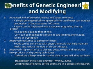 Benefits of Genetic Engineering
Benefits of Genetic Engineering
and Modifying
and Modifying
6. Increased and improved nutrients and stress tolerance
6. Increased and improved nutrients and stress tolerance
- A single gene genetically engineered into cauliflower can increase
- A single gene genetically engineered into cauliflower can increase
production of beta-carotene 100 times.
production of beta-carotene 100 times.
- A gene can be implanted into a soybean upgrading the soy
- A gene can be implanted into a soybean upgrading the soy
protein
protein
to a quality equal to that of milk.
to a quality equal to that of milk.
- Corn can be modified to contain its two limiting amino acids,
- Corn can be modified to contain its two limiting amino acids,
lysine or tryptophan
lysine or tryptophan
7. Improved resistance to disease or illness
7. Improved resistance to disease or illness
- Foods can be enhanced with phytochemicals that help maintain
- Foods can be enhanced with phytochemicals that help maintain
health and reduce the risks of chronic disease.
health and reduce the risks of chronic disease.
8. Improved crop resistance to disease, pests, weeds and herbicides
8. Improved crop resistance to disease, pests, weeds and herbicides
9. New products and growing techniques
9. New products and growing techniques
- “Individuals allergic to milk may be able to buy milk that has been
- “Individuals allergic to milk may be able to buy milk that has been
treated with the lactase enzyme” (Whiney, 2002).
treated with the lactase enzyme” (Whiney, 2002).
- Creating decaffeinated coffee beans are in a process of research.
- Creating decaffeinated coffee beans are in a process of research.
 