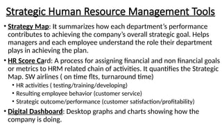 2. Human Resource Management Strategy and Performance.pptx