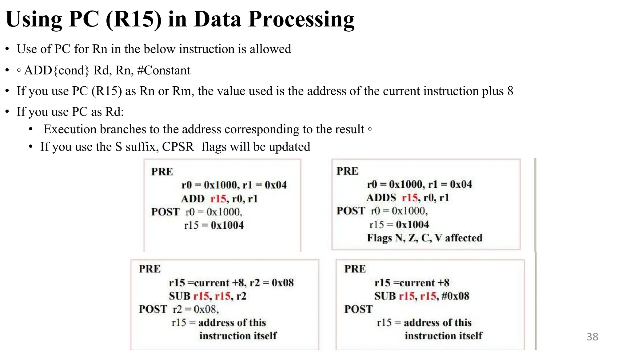 ARM programming basics for data typeswith examples | PPT