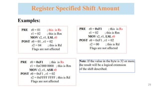 ARM programming basics for data typeswith examples | PDF