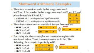 ARM programming basics for data typeswith examples | PDF