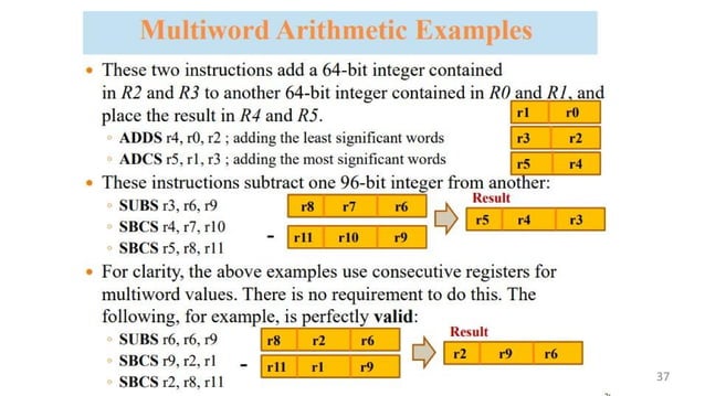 Arm Programming Basics For Data Typeswith Examples Ppt