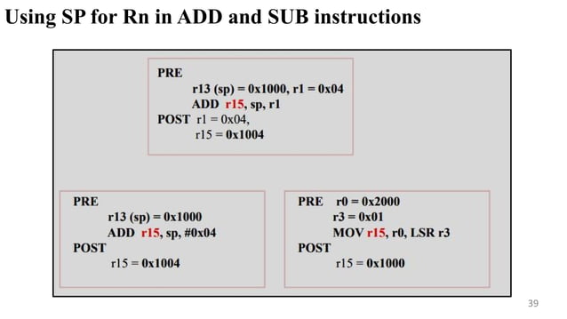 Arm Programming Basics For Data Typeswith Examples Ppt