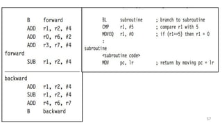 ARM programming basics for data typeswith examples | PDF