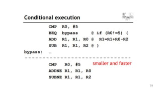 ARM programming basics for data typeswith examples | PDF