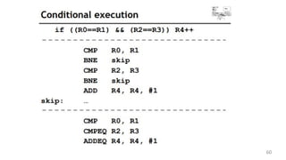 ARM programming basics for data typeswith examples | PDF