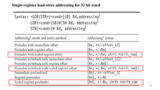 ARM programming basics for data typeswith examples | PDF