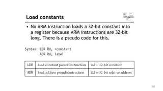 ARM programming basics for data typeswith examples | PDF
