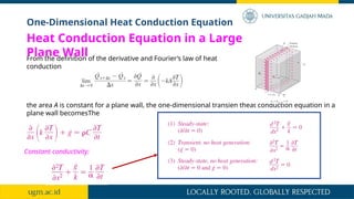2. Heat Conduction Equation_Persamaan perpindahan panas dasar.pptx